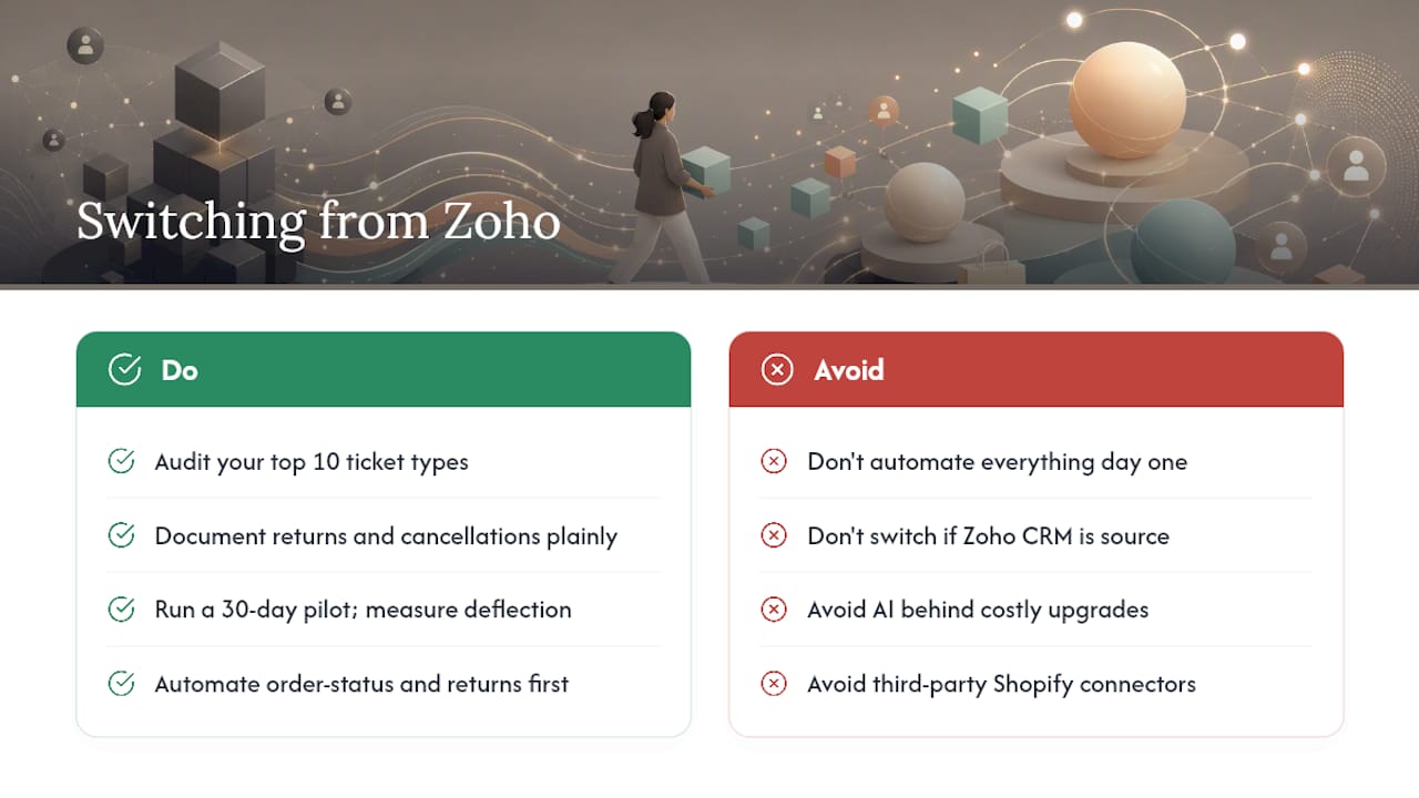 The honest case for switching from Zoho Desk now — overview diagram